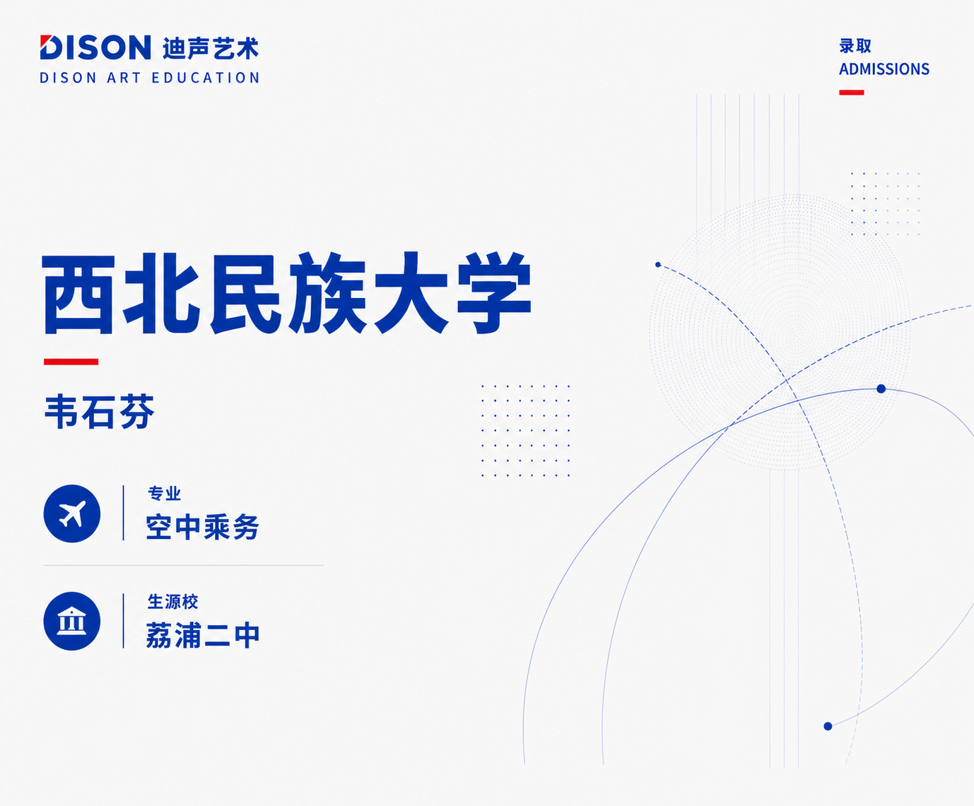 迪声艺术学校成绩案例 5